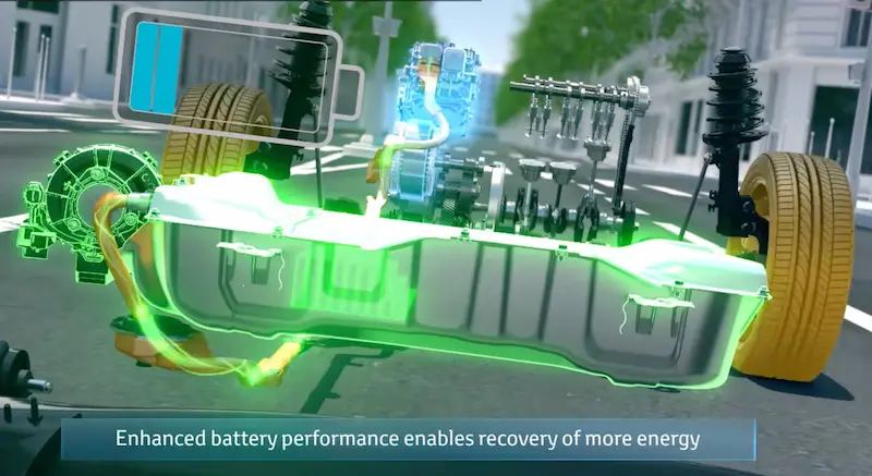 Step-By-Step Guide to Reset Your Toyota Hybrid System