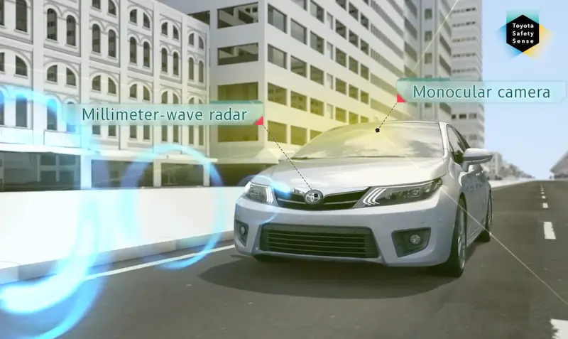 At What Speed Will Toyota’s Pre-Collision System Work?