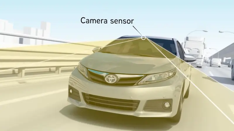 Why is the Toyota LDA important?