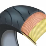 Radial Ply vs Bias Ply Tires